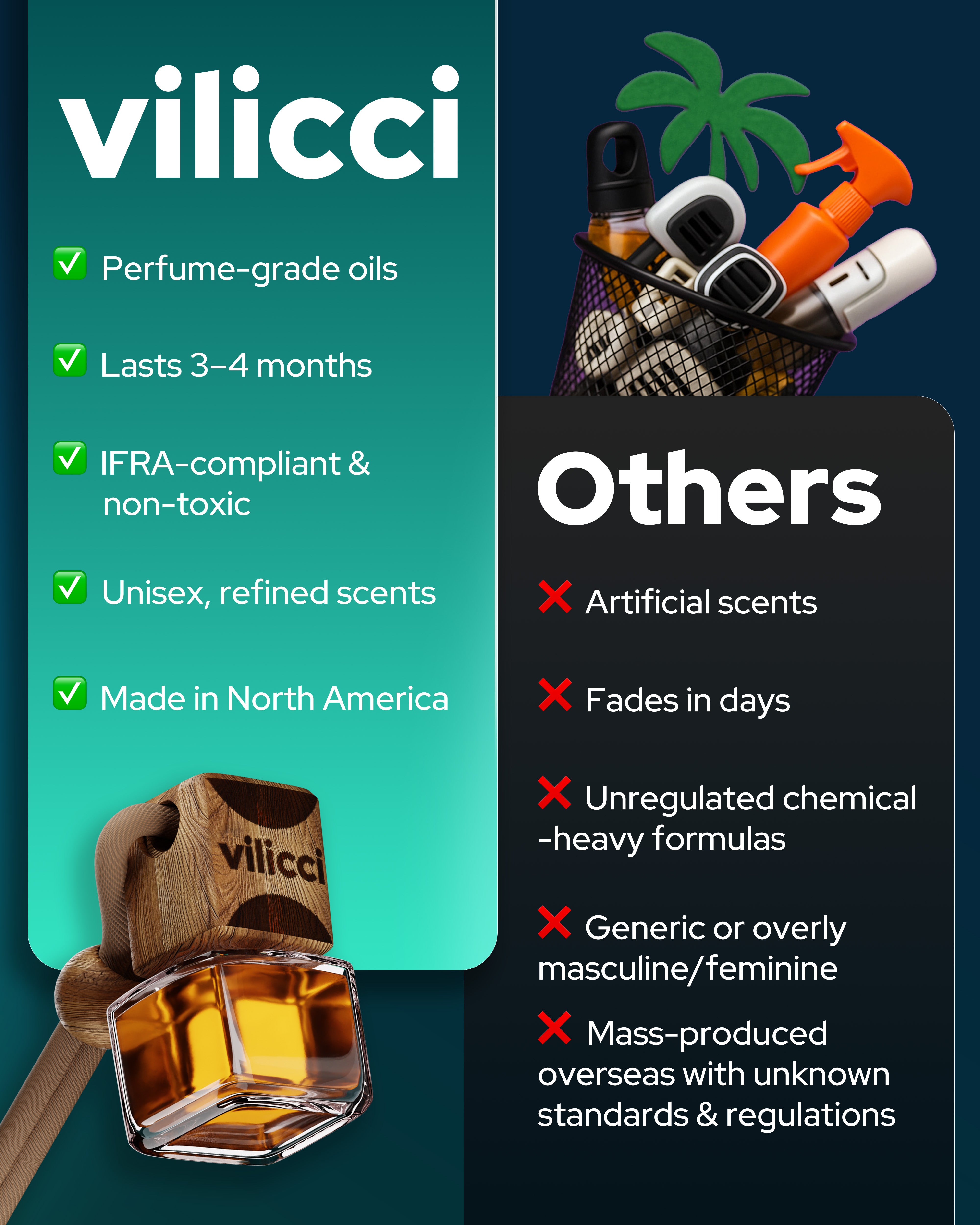 Vilicci Gift Set